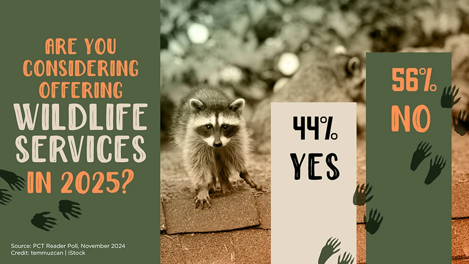 wildlife poll
