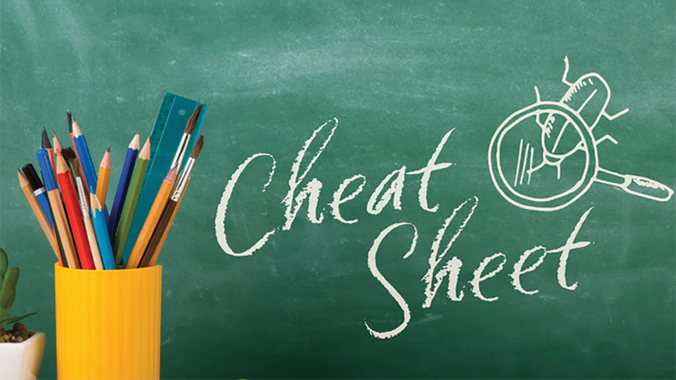 cheat sheet