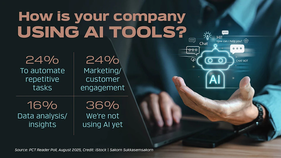 PCOs Turn to Add On Services to Meet Customer Needs Fast, Poll Finds